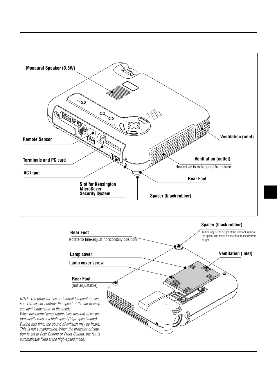 Spacer (black rubber) ventilation (outlet), Rear foot, Heated air is exhausted from here | Rotate to fine-adjust horizontally position | NEC LT150 User Manual | Page 9 / 59