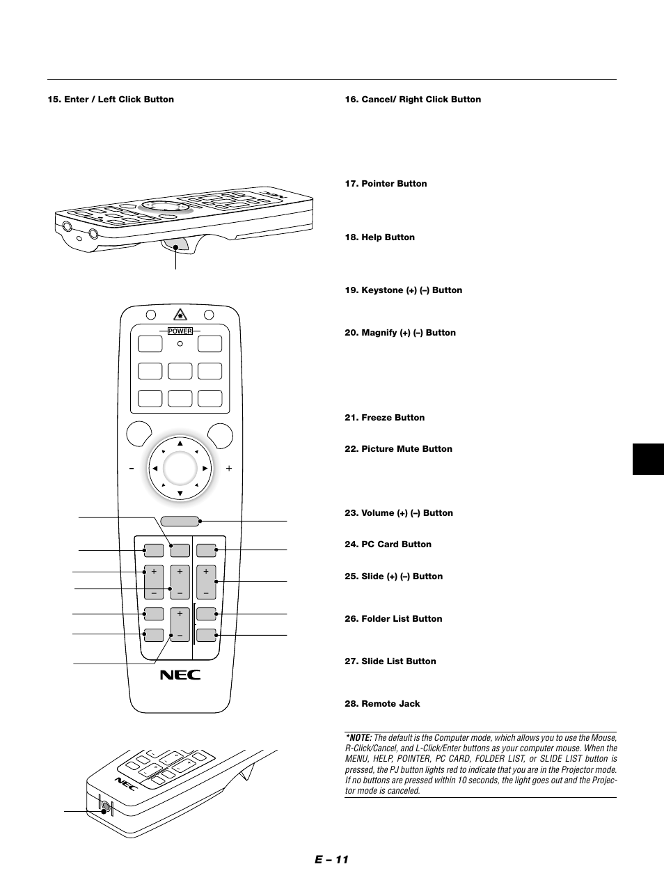 E – 11 | NEC MT1050 User Manual | Page 11 / 56