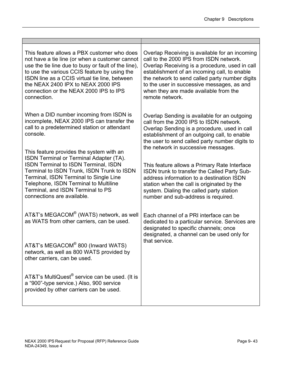 NEC NEAX NDA-24349 User Manual | Page 201 / 421