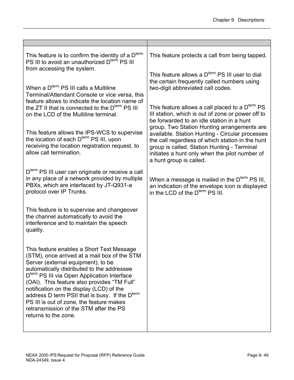 NEC NEAX NDA-24349 User Manual | Page 207 / 421