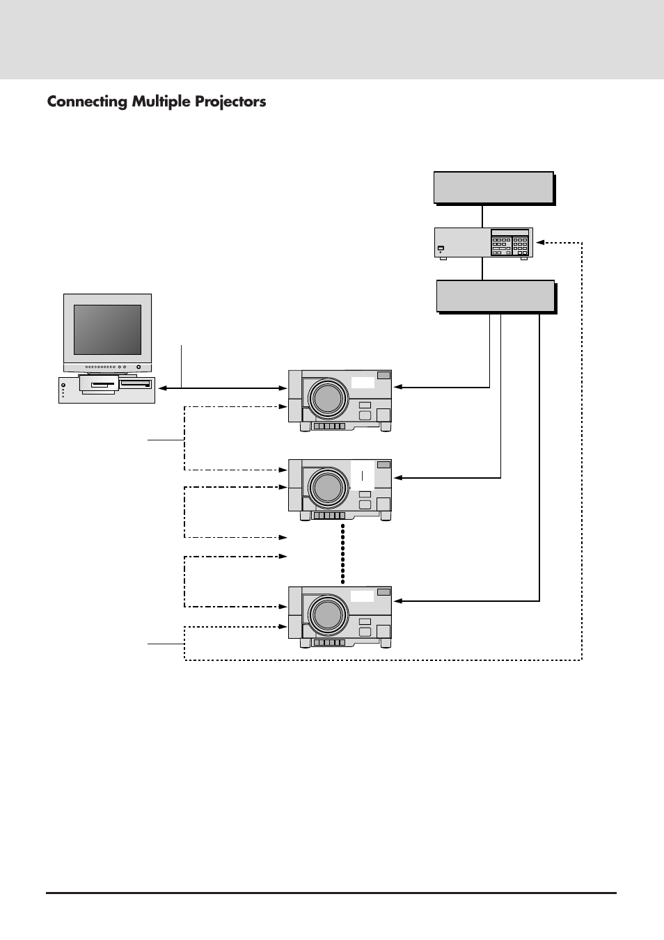 Connecting multiple projectors | NEC GT2000 User Manual | Page 30 / 87