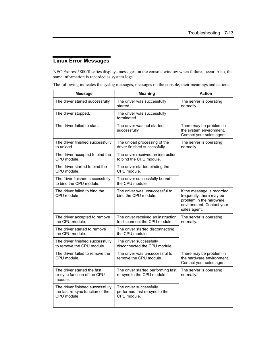 Linux error messages | NEC Express5800 Series EXP320B User Manual | Page 285 / 358