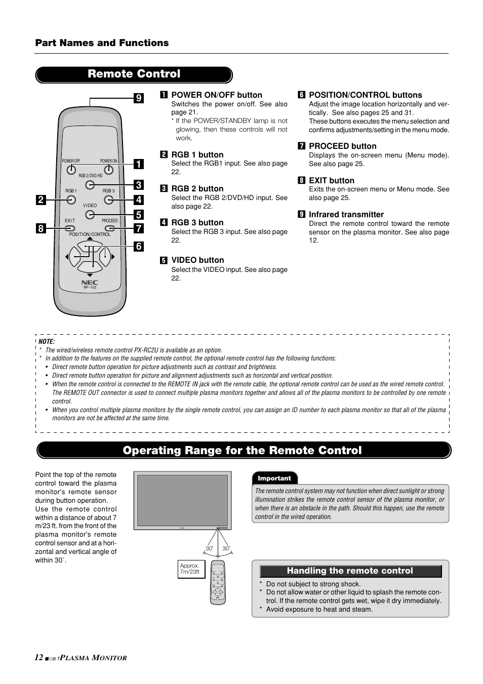 Remote control, Operating range for the remote control, Part names and functions | NEC PlasmaSync 42PD3 User Manual | Page 12 / 70