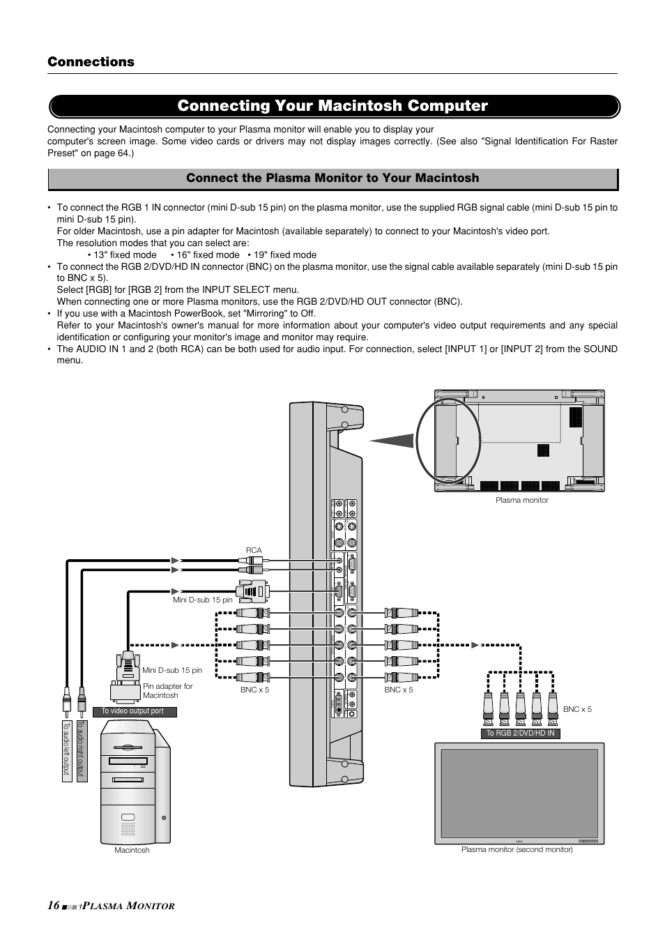 Connecting your macintosh computer, Connections, Connect the plasma monitor to your macintosh | Lasma, Onitor, Pin adapter for macintosh | NEC PlasmaSync 42PD3 User Manual | Page 16 / 70