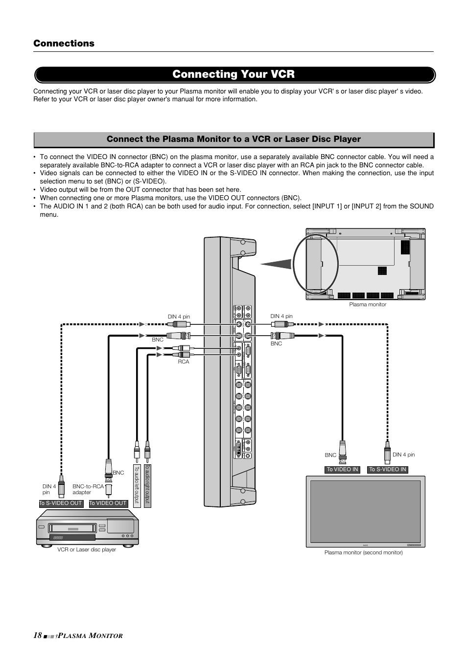 Connecting your vcr, Connections, Lasma | Onitor | NEC PlasmaSync 42PD3 User Manual | Page 18 / 70