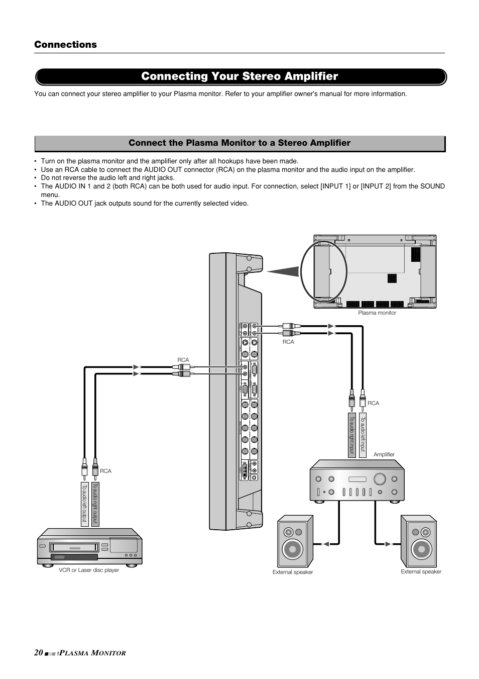 Connecting your stereo amplifier, Connections, Connect the plasma monitor to a stereo amplifier | Lasma, Onitor | NEC PlasmaSync 42PD3 User Manual | Page 20 / 70