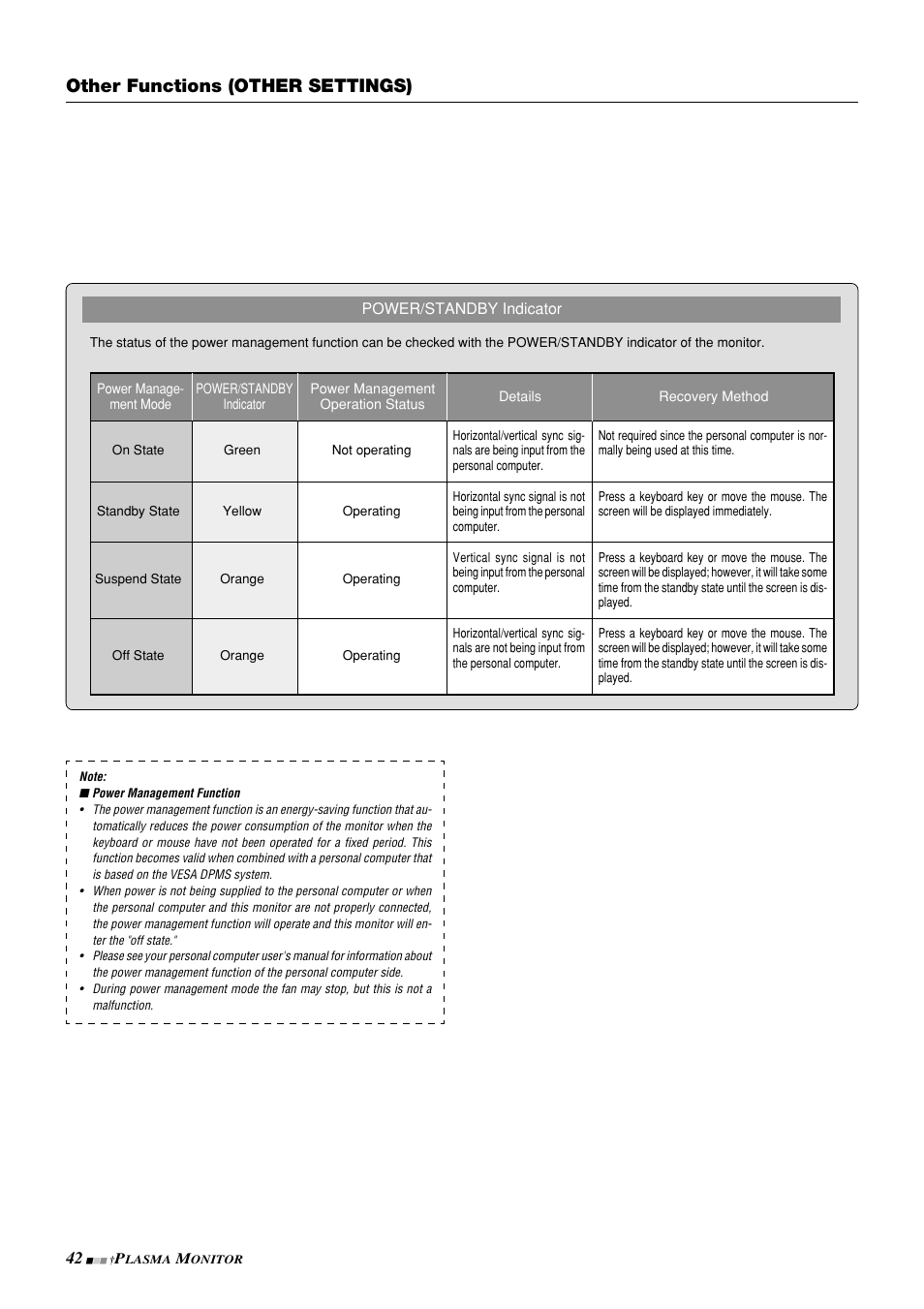 Other functions (other settings) | NEC PlasmaSync 42PD3 User Manual | Page 42 / 70