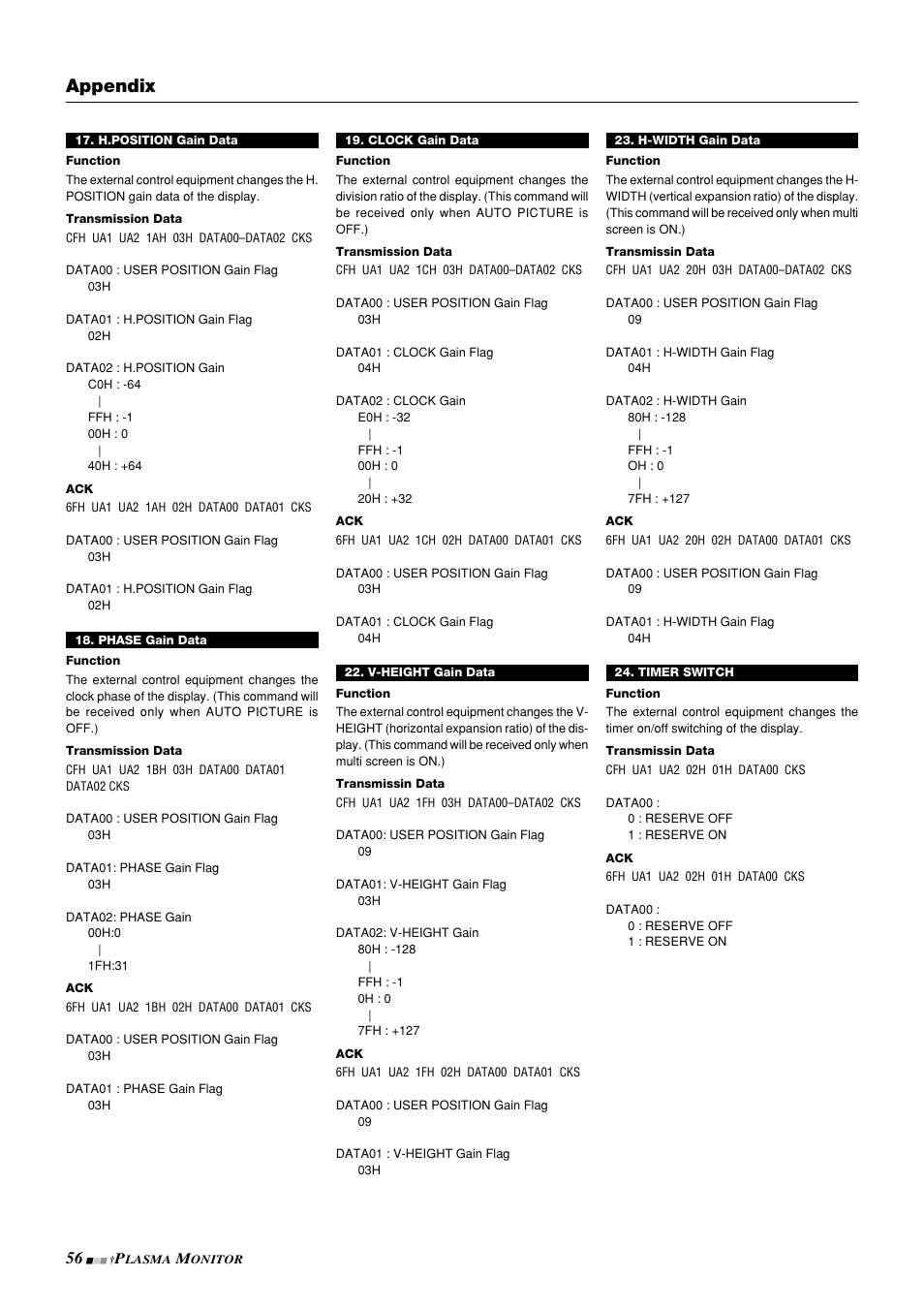 Appendix | NEC PlasmaSync 42PD3 User Manual | Page 56 / 70