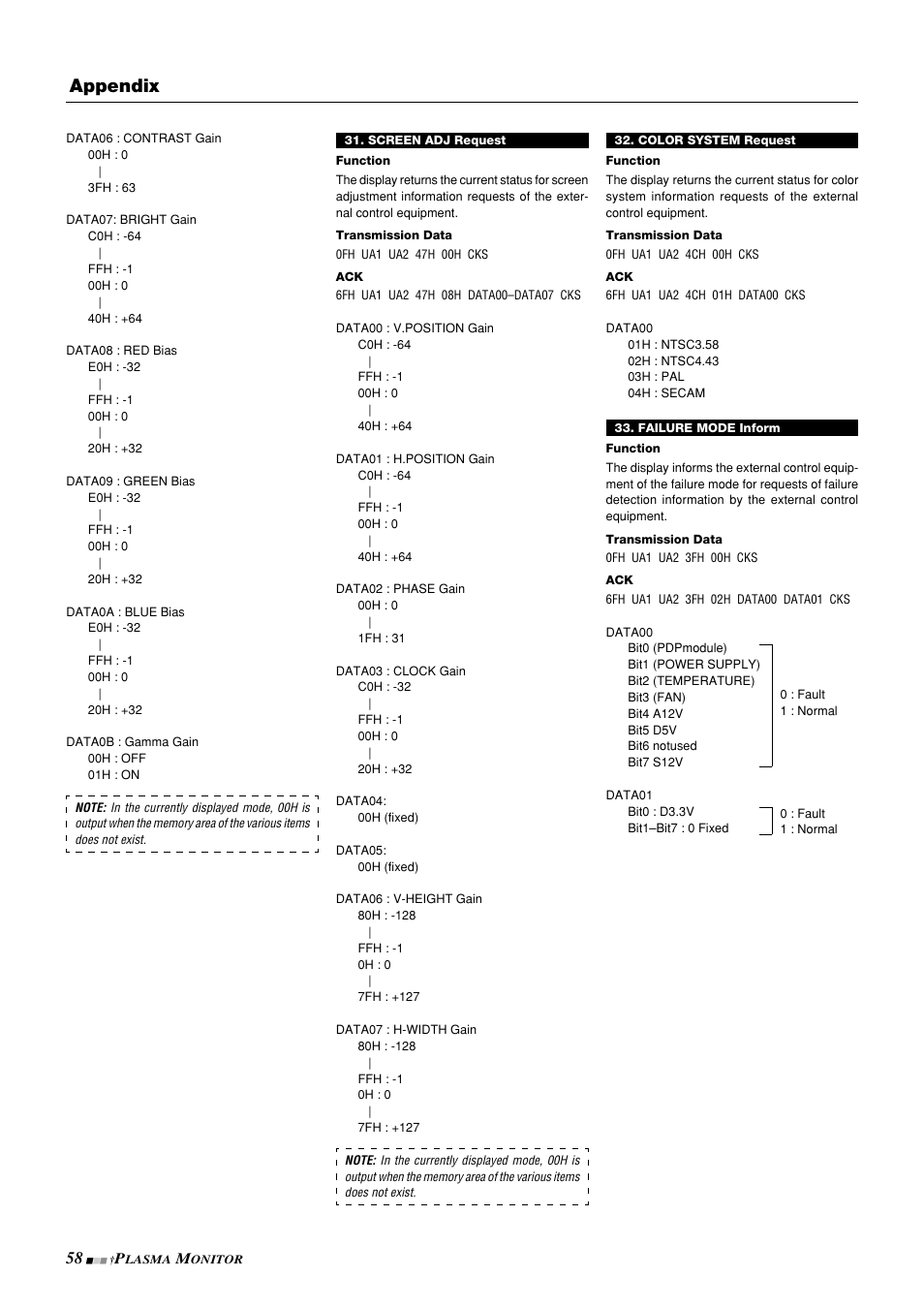 Appendix | NEC PlasmaSync 42PD3 User Manual | Page 58 / 70