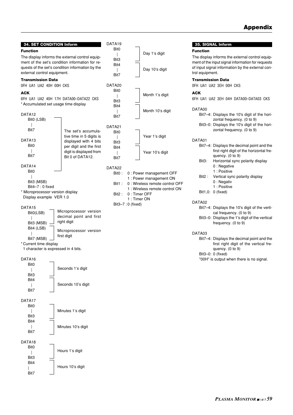 Appendix | NEC PlasmaSync 42PD3 User Manual | Page 59 / 70