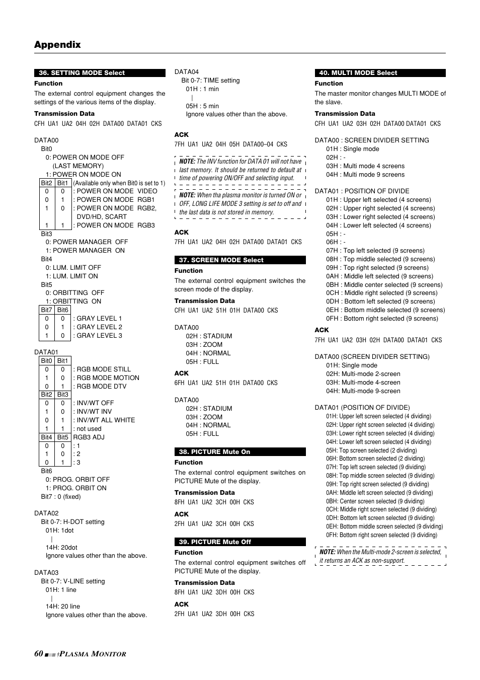 Appendix | NEC PlasmaSync 42PD3 User Manual | Page 60 / 70