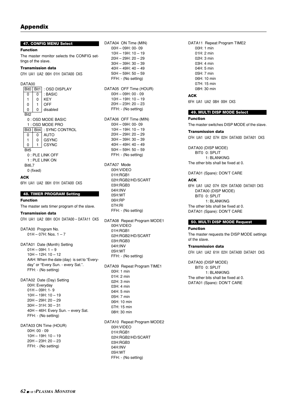 Appendix | NEC PlasmaSync 42PD3 User Manual | Page 62 / 70