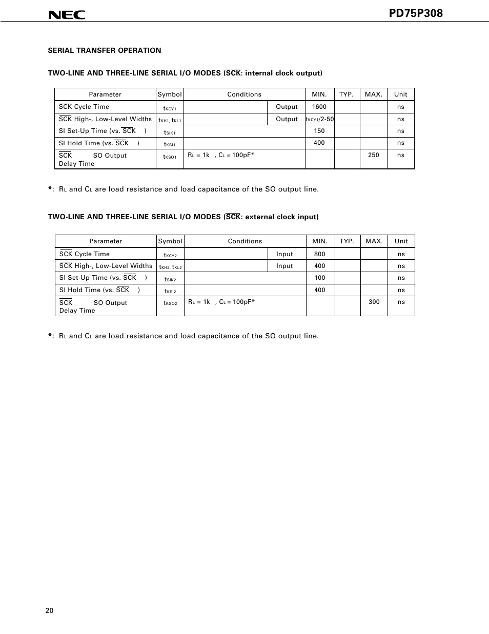 NEC PD75P308 User Manual | Page 20 / 34