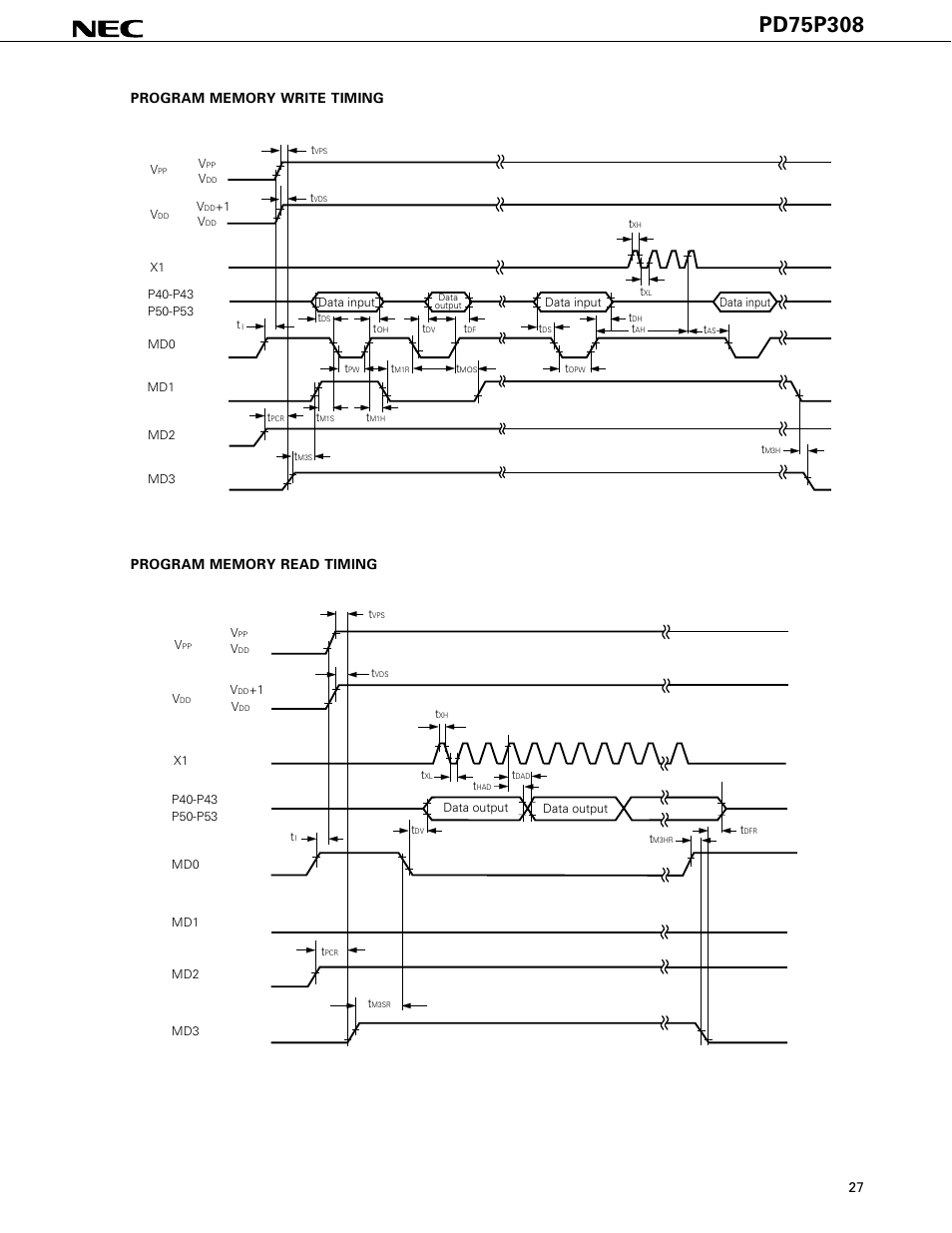 NEC PD75P308 User Manual | Page 27 / 34