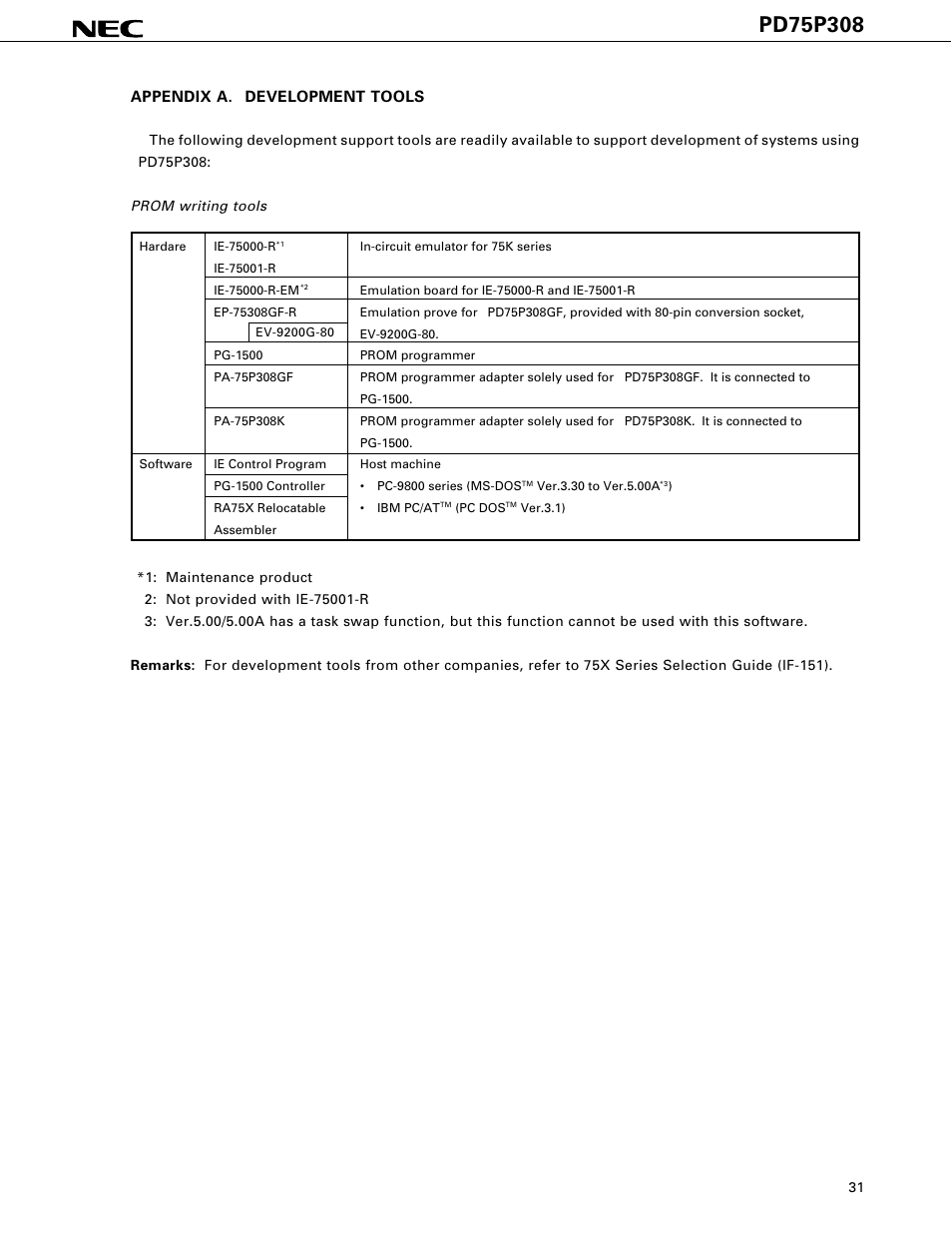 Appendix a. development tools | NEC PD75P308 User Manual | Page 31 / 34