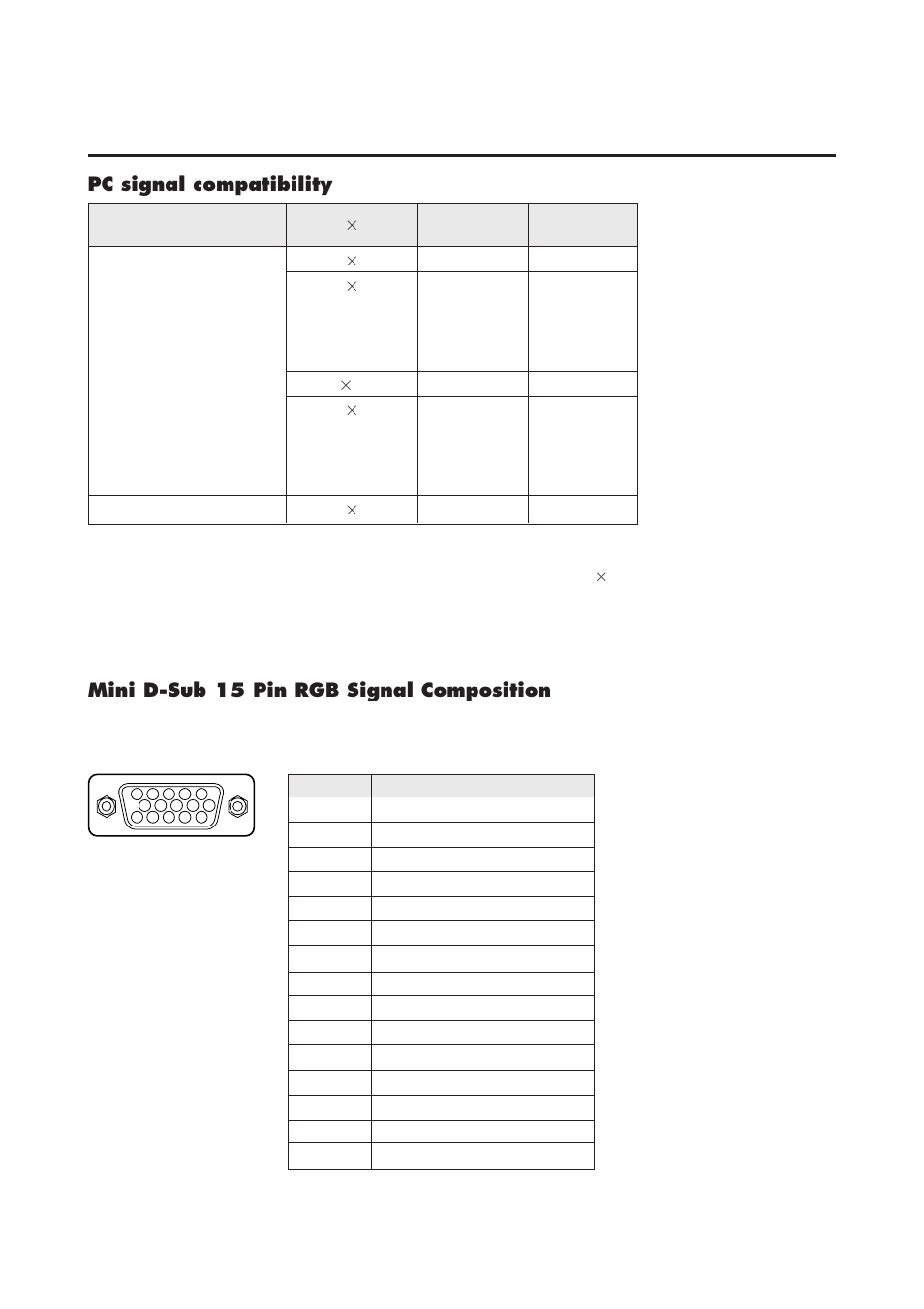 Pc signal compatibility, Mini d-sub 15 pin rgb signal composition | NEC 4200W User Manual | Page 17 / 44