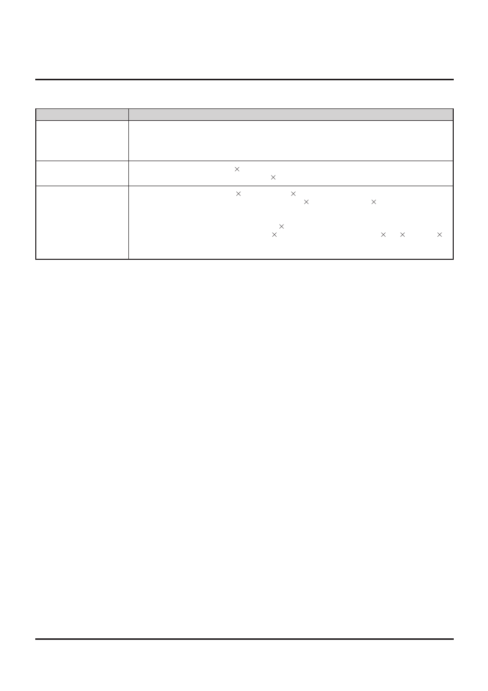 NEC LT84/LT140 User Manual | Page 36 / 44