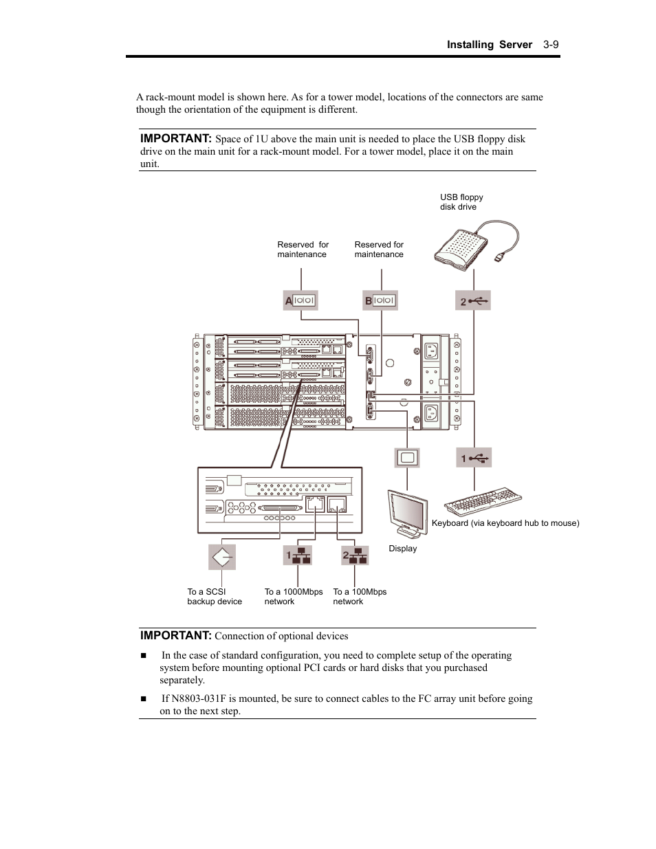 NEC Express 320Lc-R User Manual | Page 41 / 145