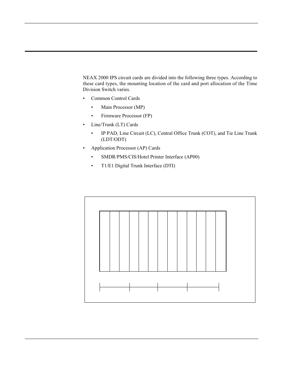 Chapter 4 circuit cards, Neax 2000 ips circuit cards, Card location | Chapter 4, Circuit cards, Figure 4-1, Pim face layout | NEC NEAX 2000 IPS User Manual | Page 47 / 96