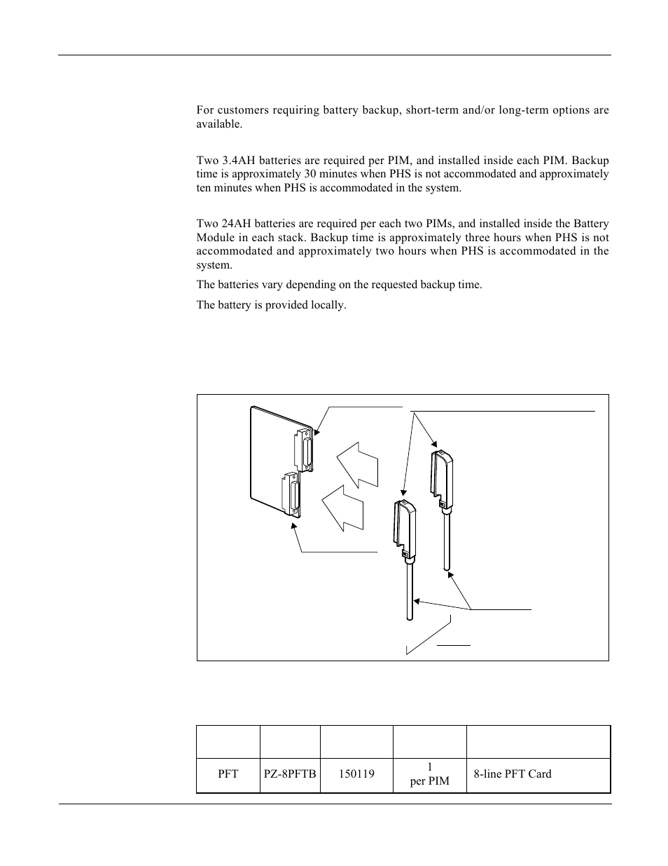 Battery backup, Short-term option, Long-term option | Power failure transfer (pft), Pz-8pftb, Figure 5-1, Pz-8pftb installation, Table 5-3 | NEC NEAX 2000 IPS User Manual | Page 64 / 96