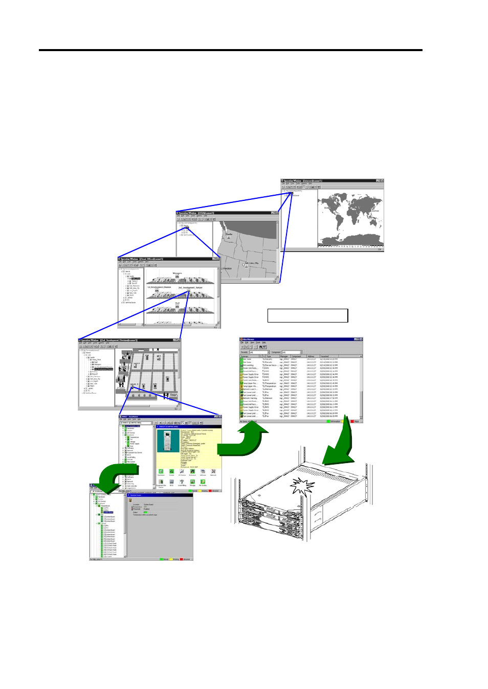 To locate the errors | NEC EXPRESS 320Lb-R User Manual | Page 202 / 296