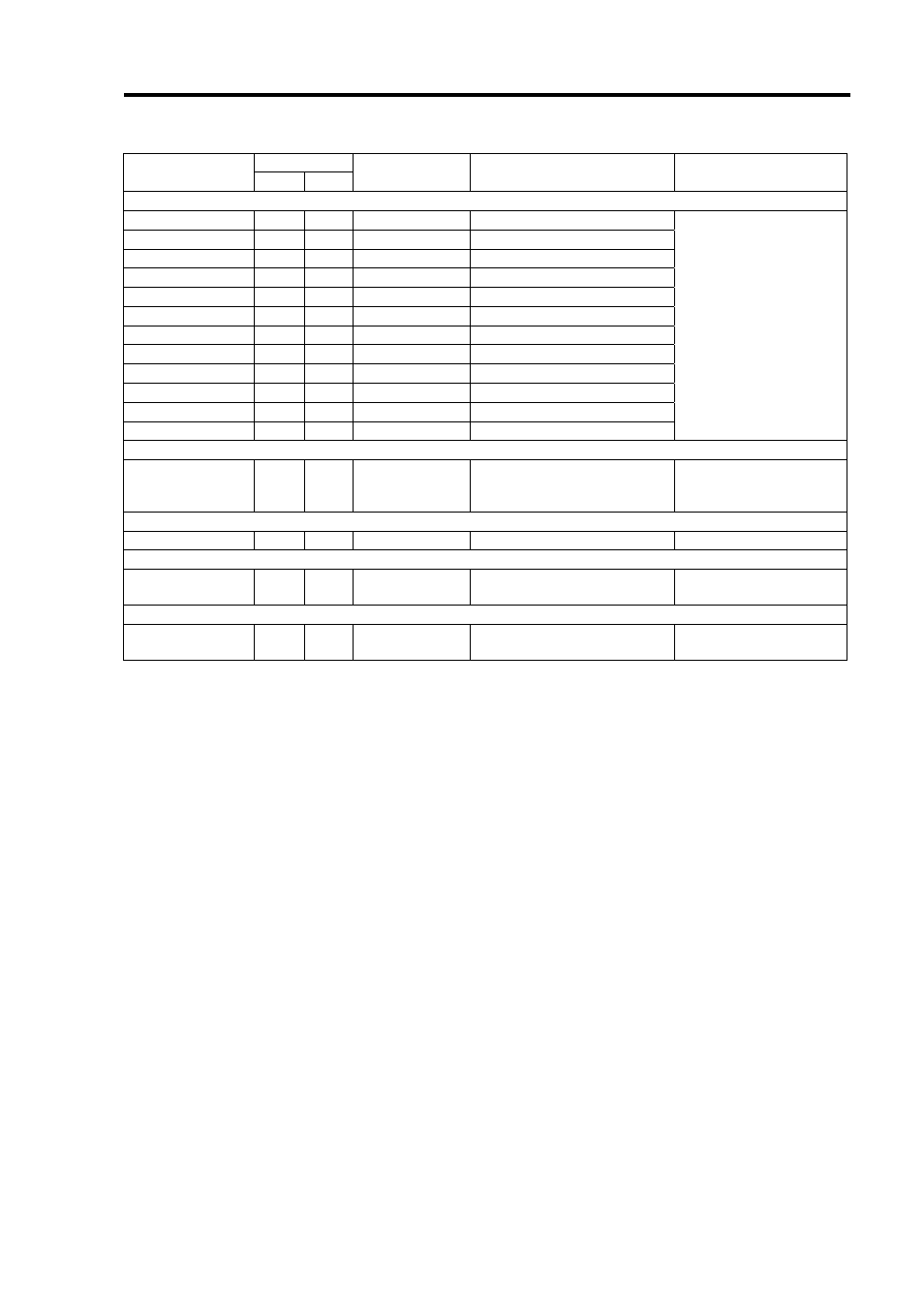 Troubleshooting 7-13 | NEC EXPRESS 320Lb-R User Manual | Page 213 / 296