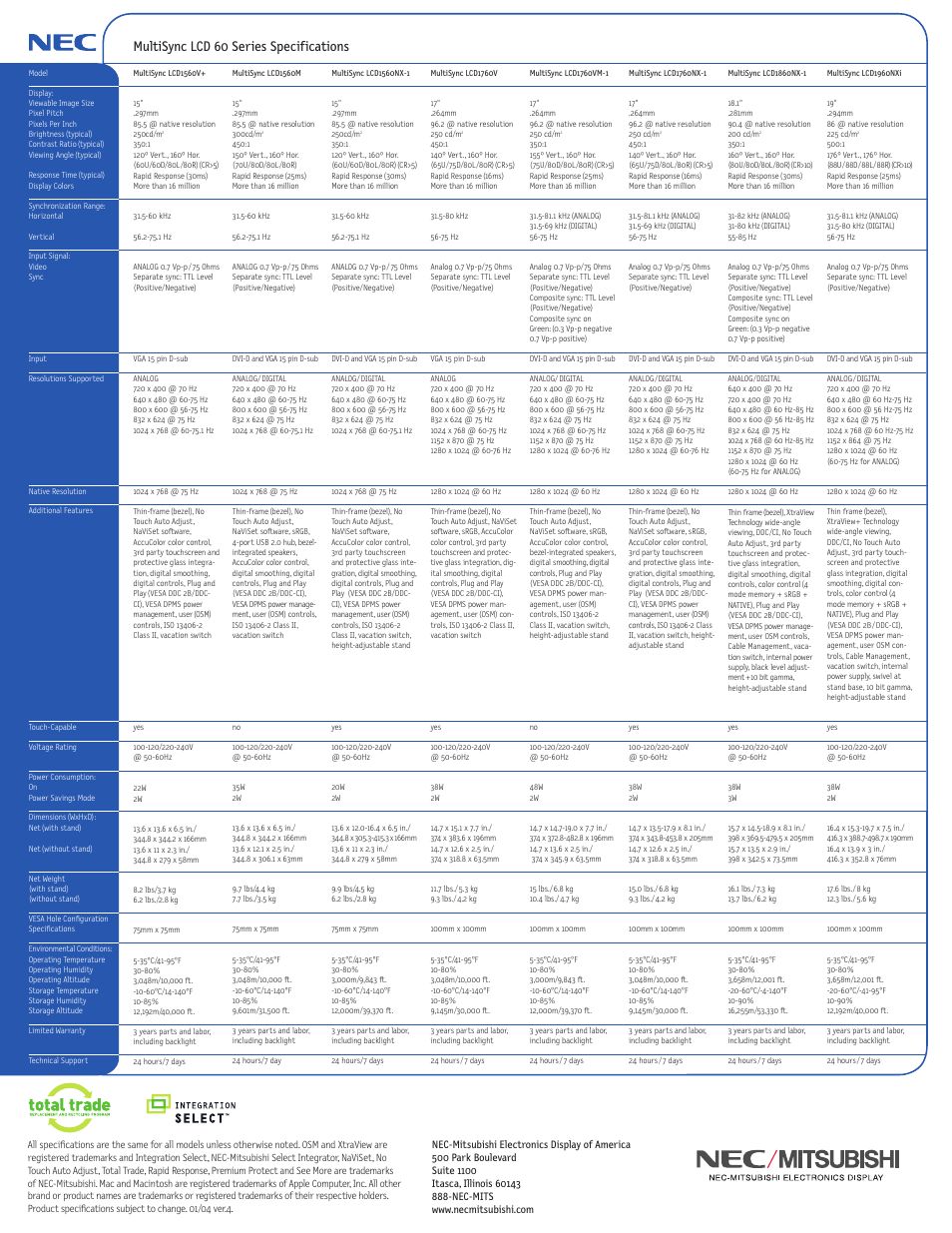 Multisync lcd 60 series specifications | NEC 60 User Manual | Page 4 / 4