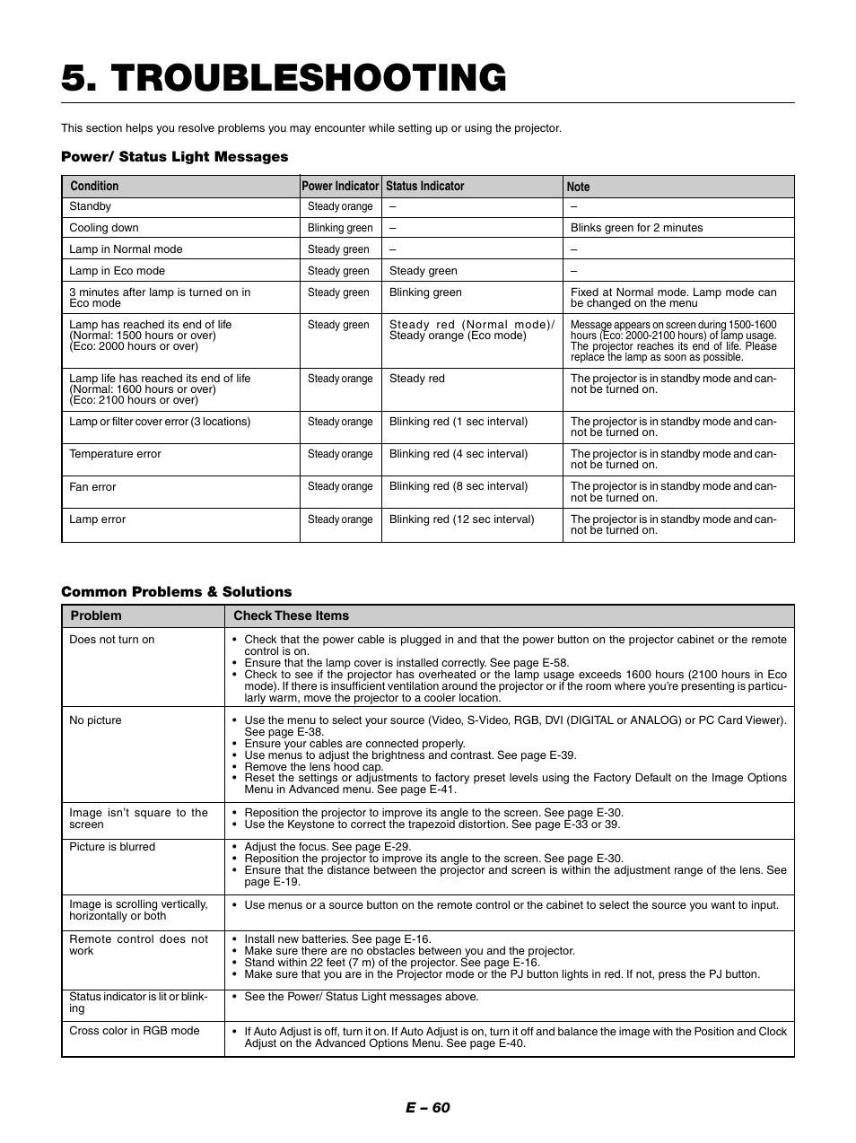Troubleshooting | NEC GT950 User Manual | Page 60 / 66