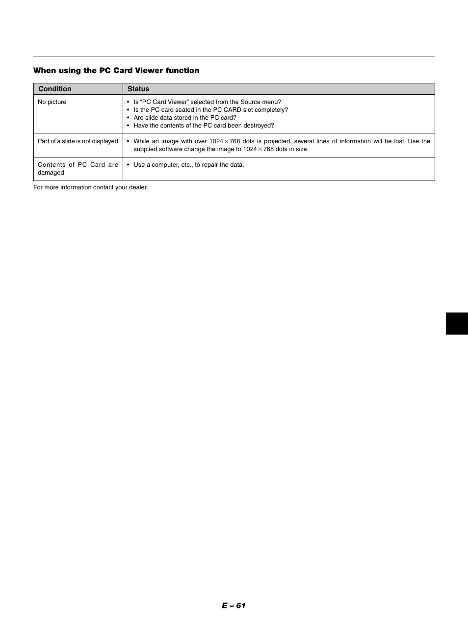 NEC GT950 User Manual | Page 61 / 66