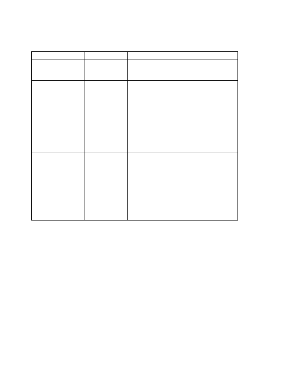 NEC 1080Xd User Manual | Page 138 / 216