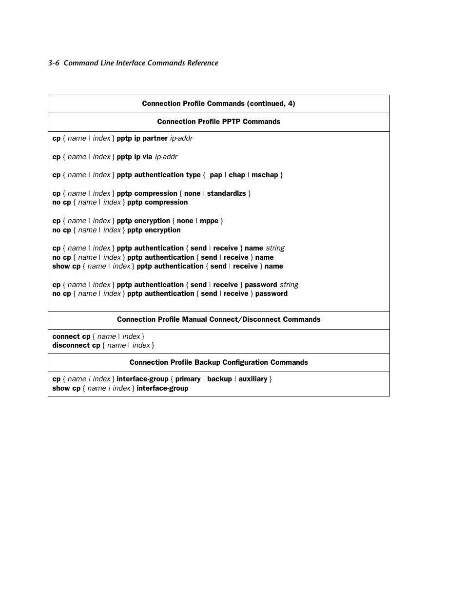 Netopia CLI 874 User Manual | Page 150 / 207