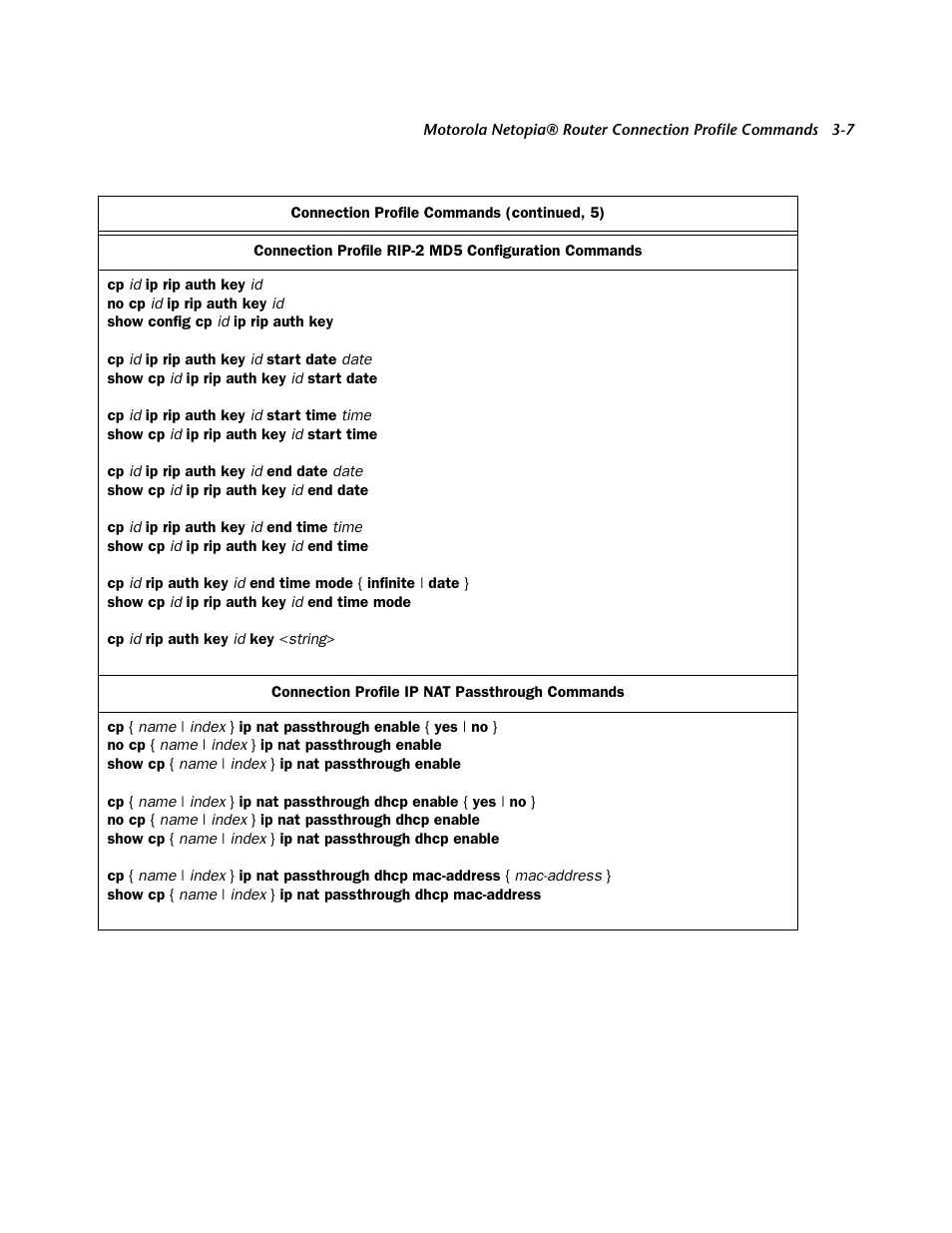 Netopia CLI 874 User Manual | Page 151 / 207