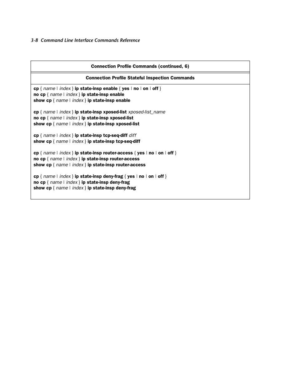 Netopia CLI 874 User Manual | Page 152 / 207