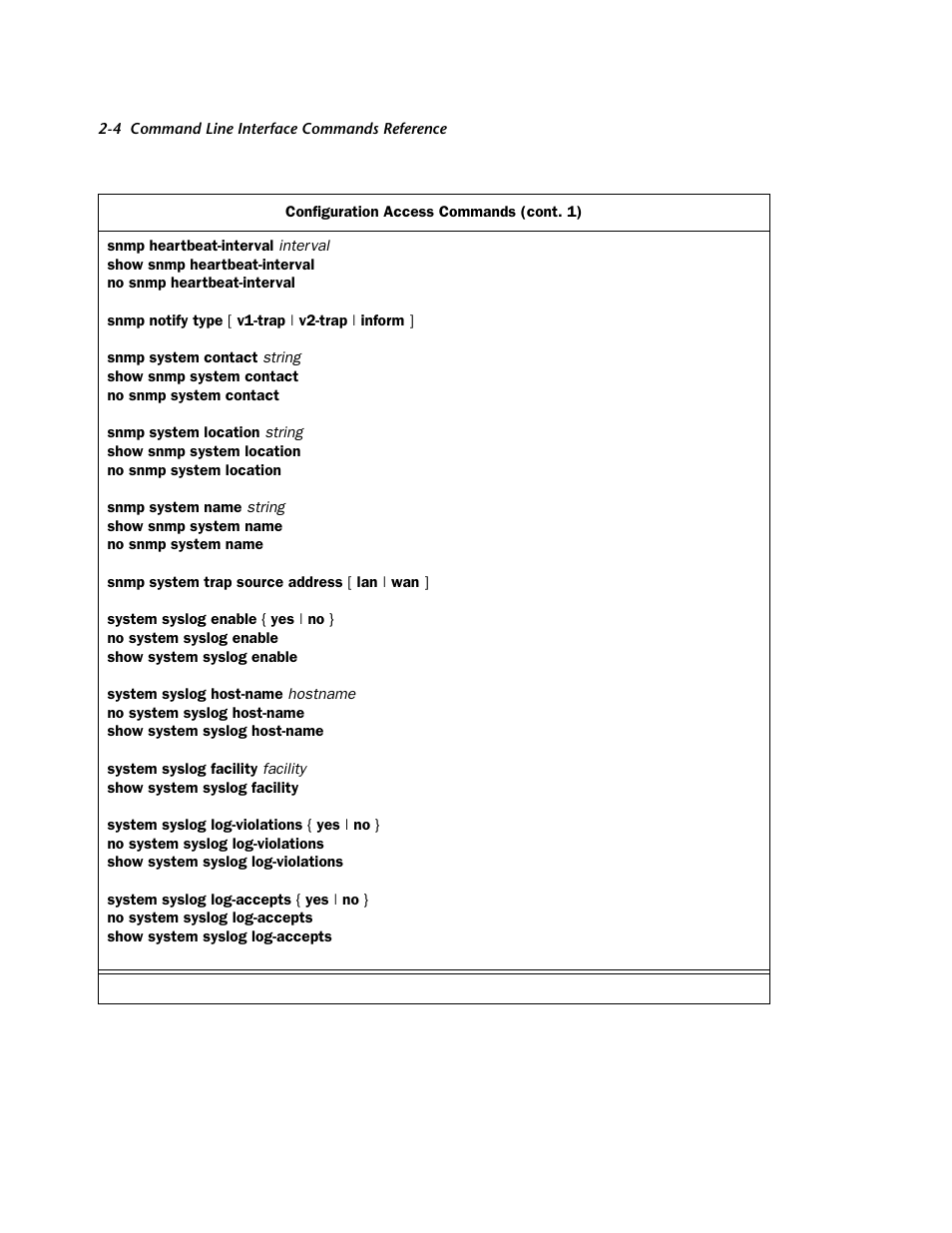 Netopia CLI 874 User Manual | Page 16 / 207