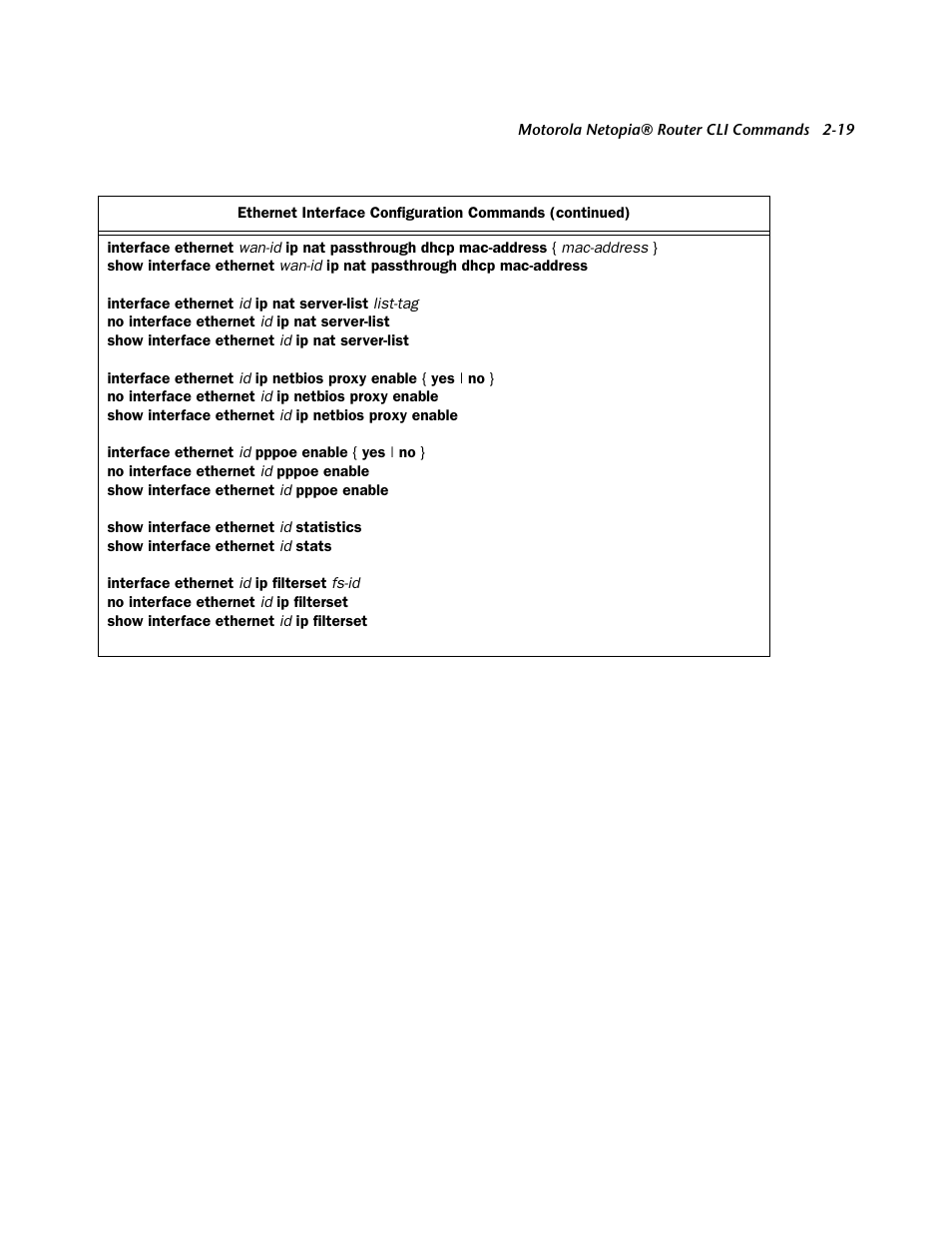 Netopia CLI 874 User Manual | Page 31 / 207