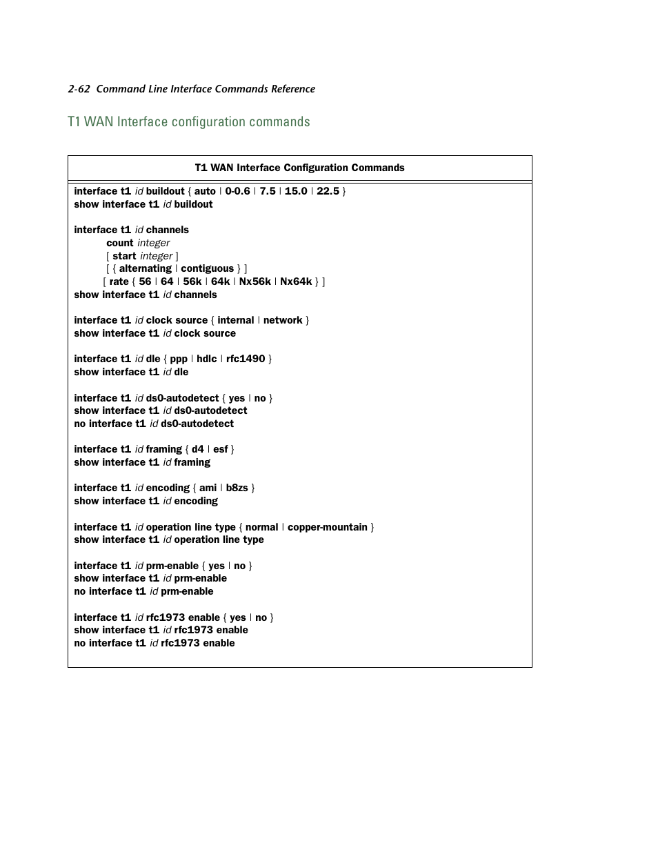 T1 wan interface configuration commands, T1 wan inter face configuration commands -62 | Netopia CLI 874 User Manual | Page 74 / 207