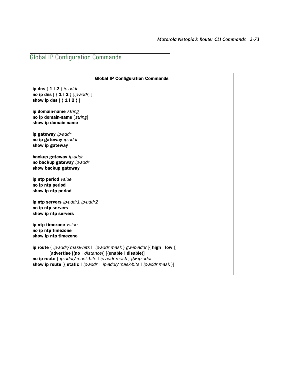 Global ip configuration commands, Global ip configuration commands -73 | Netopia CLI 874 User Manual | Page 85 / 207