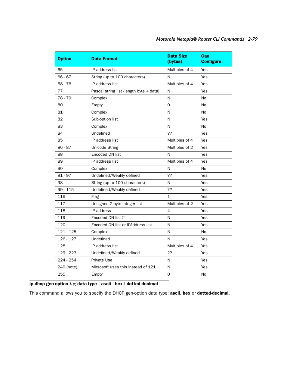 Netopia CLI 874 User Manual | Page 91 / 207