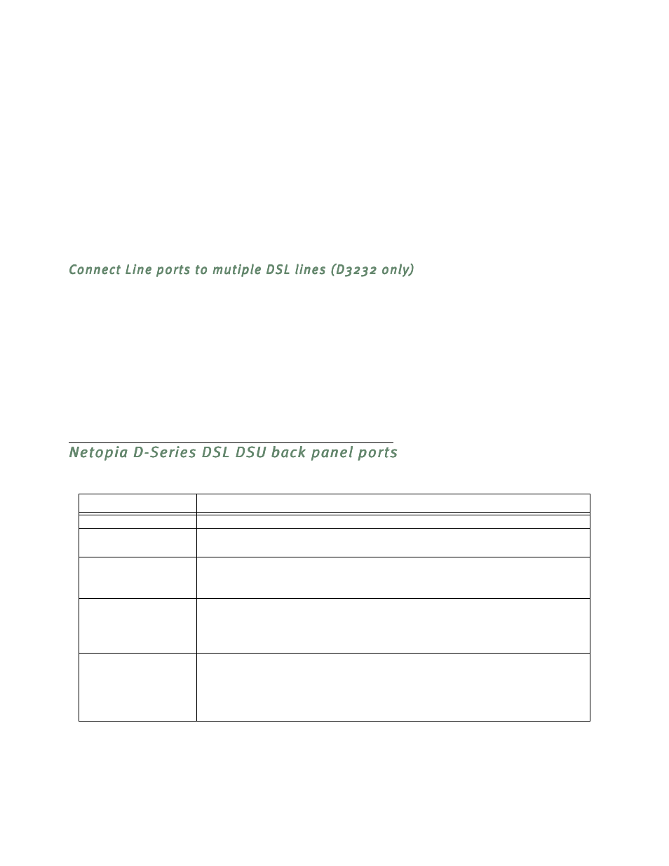 Netopia d-series dsl dsu back panel ports | Netopia D3232 IDSL User Manual | Page 17 / 138