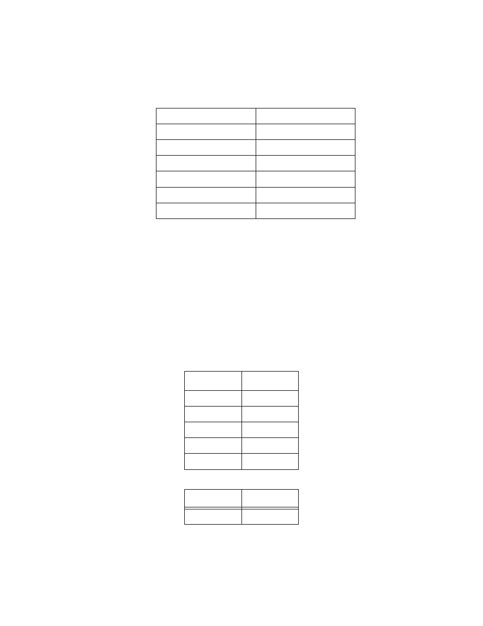 Basic ip packet components, Basic protocol types, Basic ip packet components -21 | Basic protocol types -21 | Netopia 4541 User Manual | Page 165 / 209