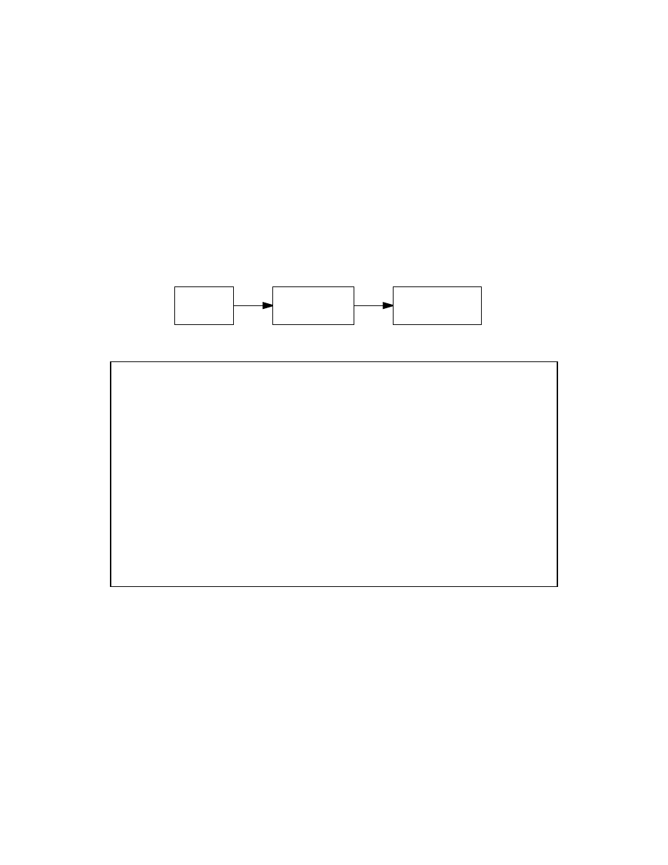 Ip setup, Ip setup -7 | Netopia 4541 User Manual | Page 91 / 209