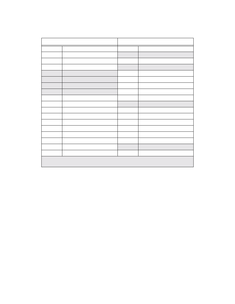 Netopia R5300 User Manual | Page 268 / 290
