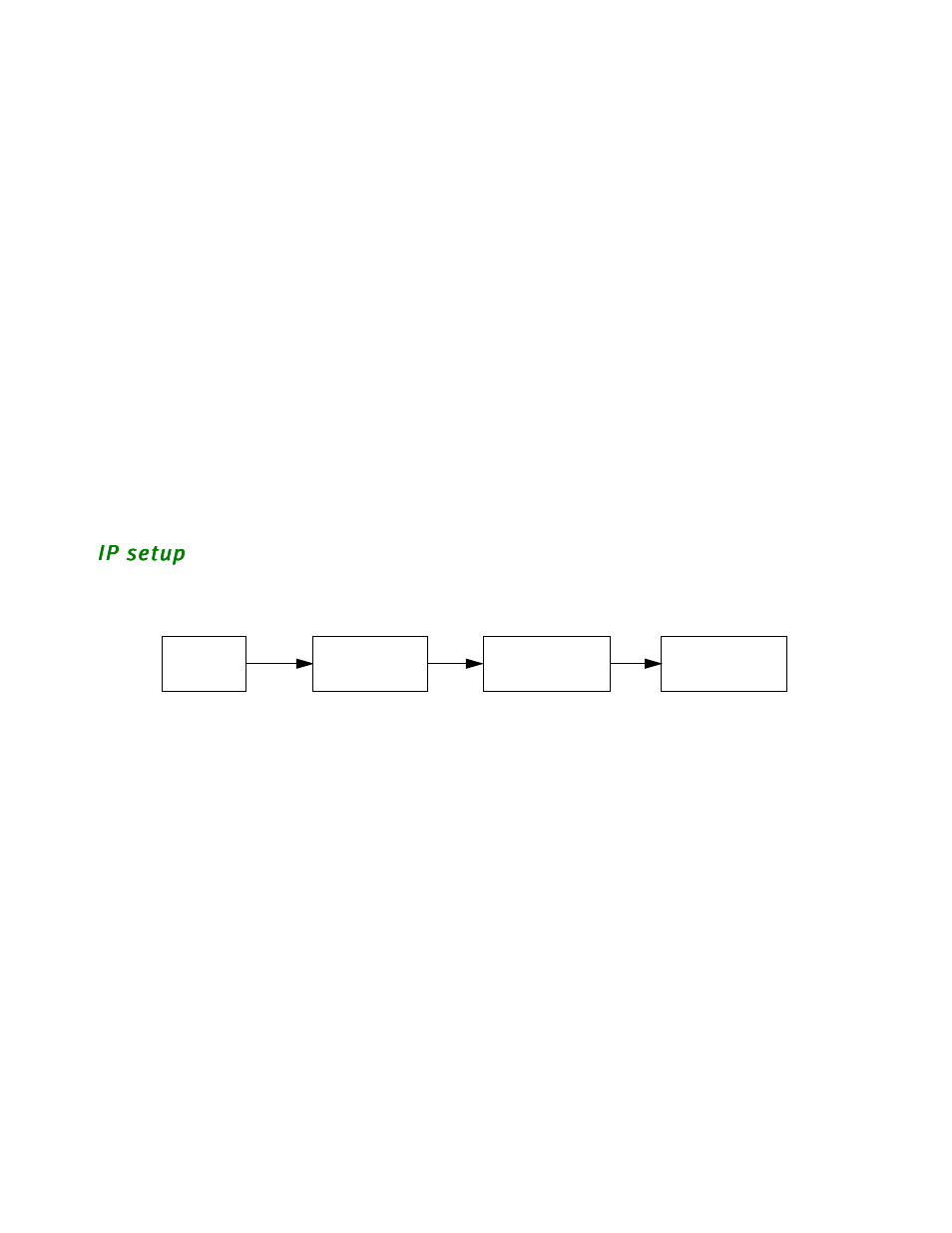 Ip setup, Ip setup -5, Described on | Netopia R2020 User Manual | Page 131 / 312