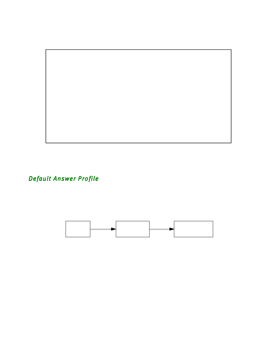 Default answer profile, Default answer profile -20, Screen (see | Netopia R2020 User Manual | Page 146 / 312