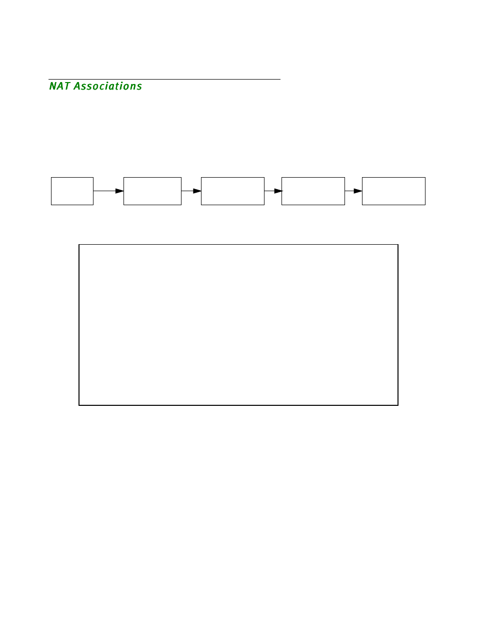 Nat associations, Nat associations -22 | Netopia R2020 User Manual | Page 148 / 312
