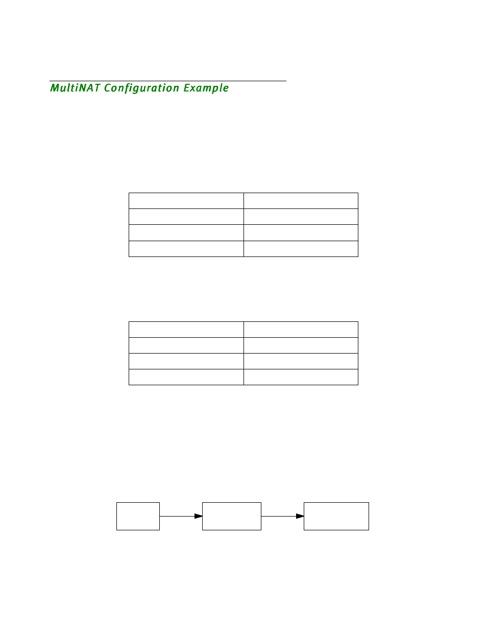 Multinat configuration example, Multinat configuration example -24, Aurp setup -8 | Netopia R2020 User Manual | Page 150 / 312