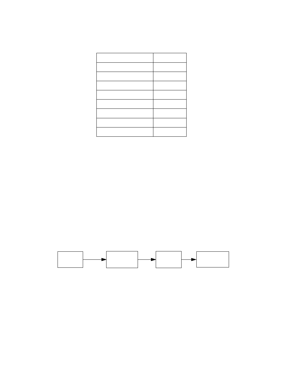 Netbios, Ipx spoofing, Ipx setup | Netbios -3, Ipx spoofing -3, Ipx setup -3 | Netopia R2020 User Manual | Page 171 / 312