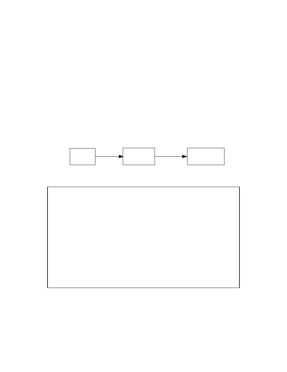 Ipx in the answer profile, Ipx in the answer profile -5 | Netopia R2020 User Manual | Page 173 / 312