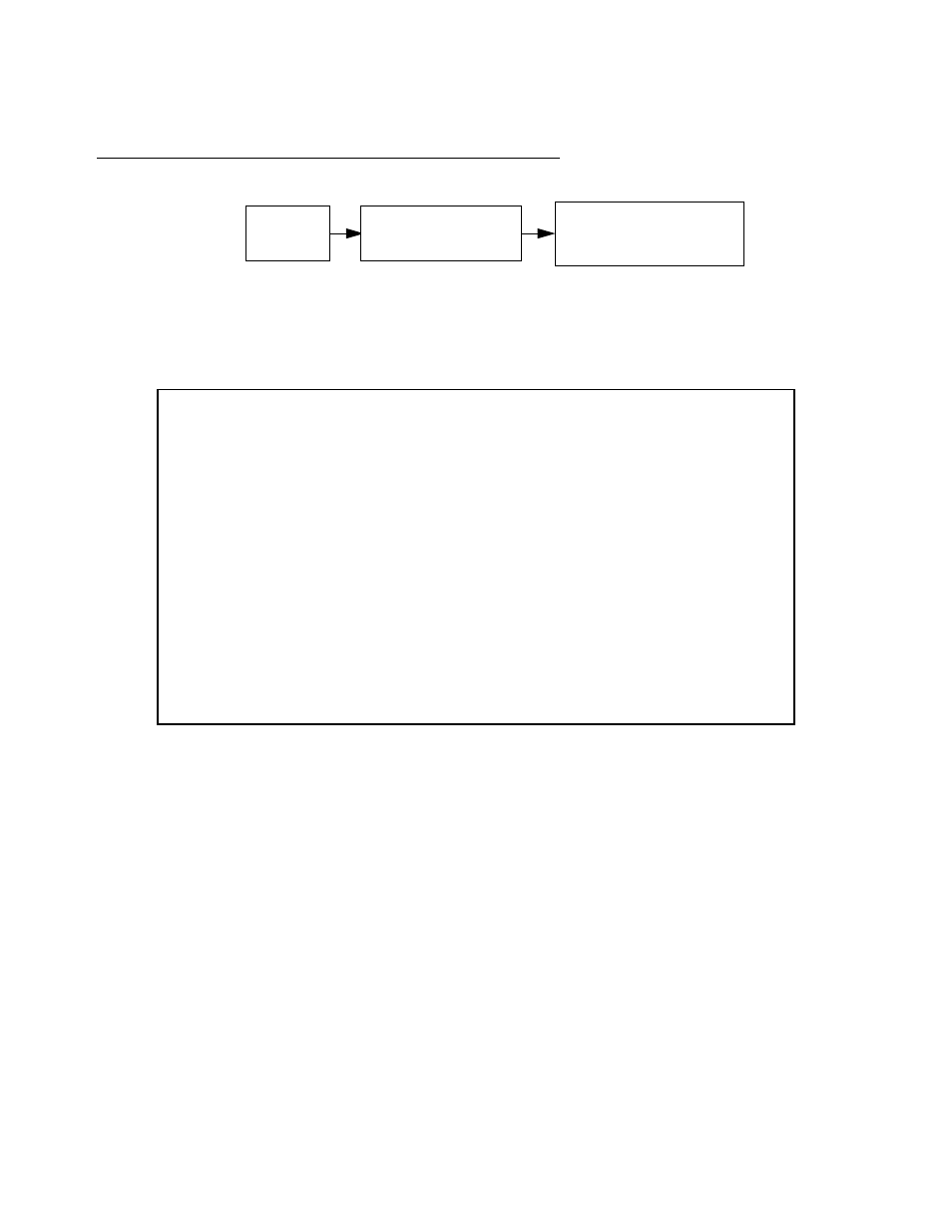 Ipx routing tables, Ipx routing tables -7 | Netopia R2020 User Manual | Page 175 / 312