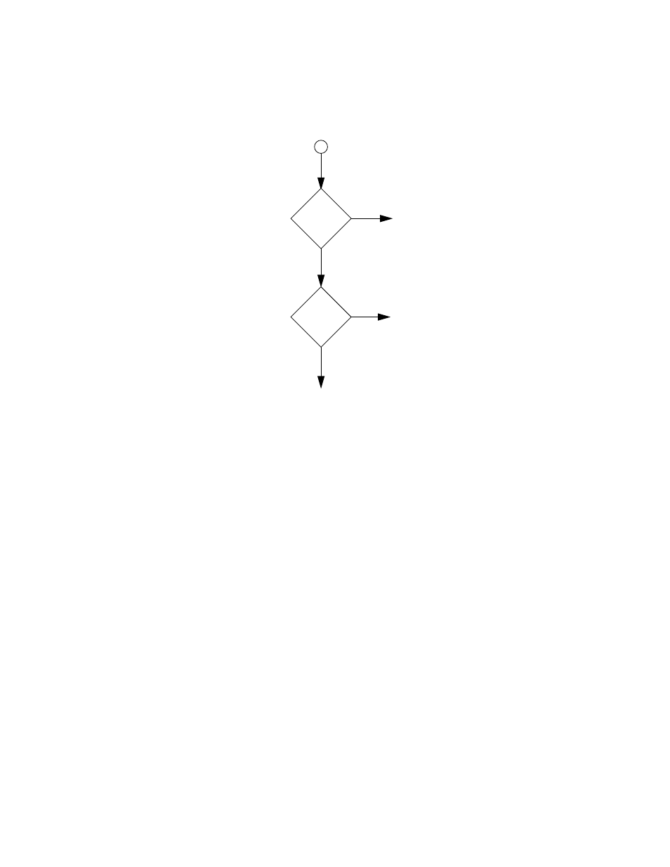 Netopia R2020 User Manual | Page 210 / 312